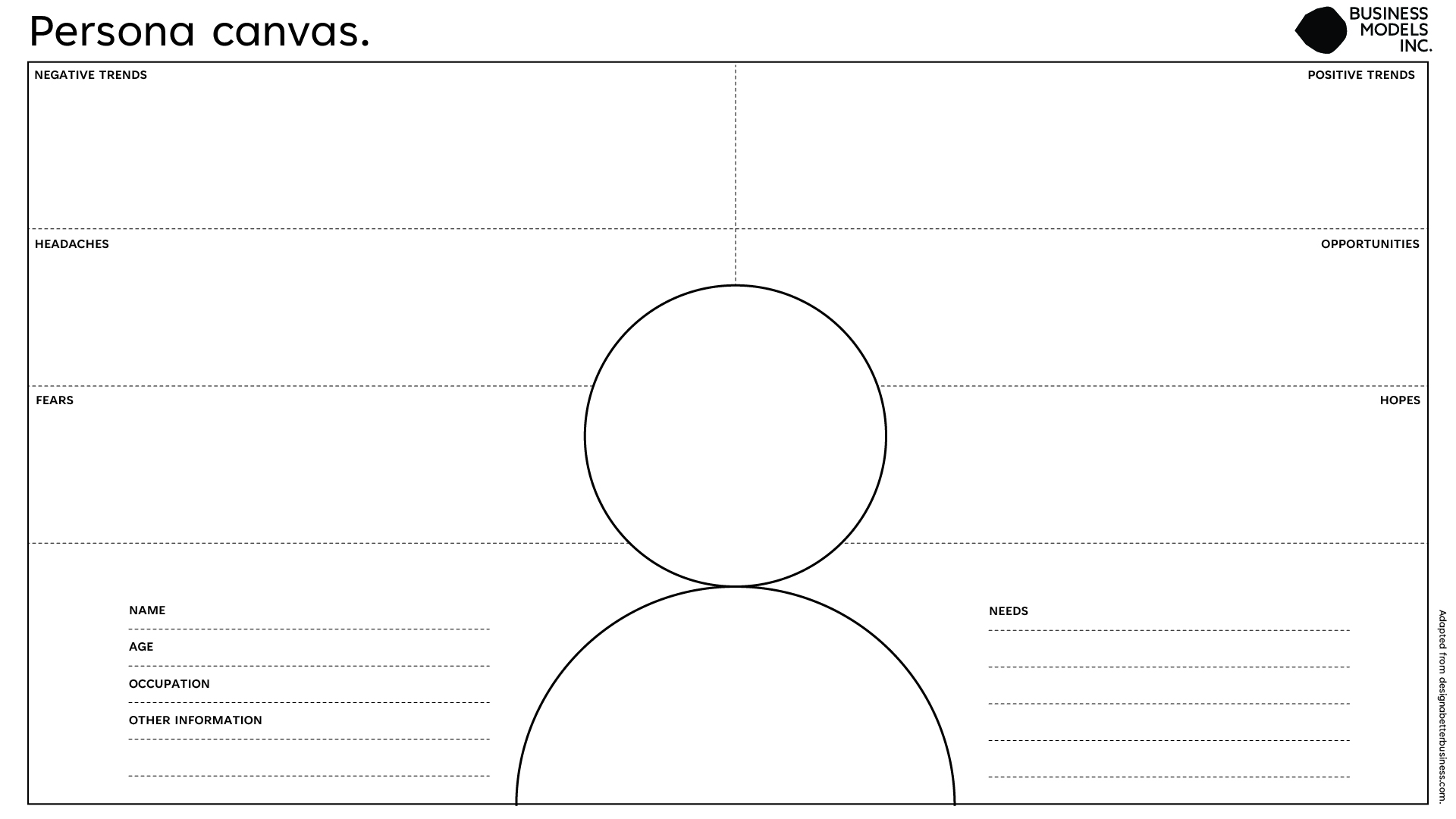 Persona canvas